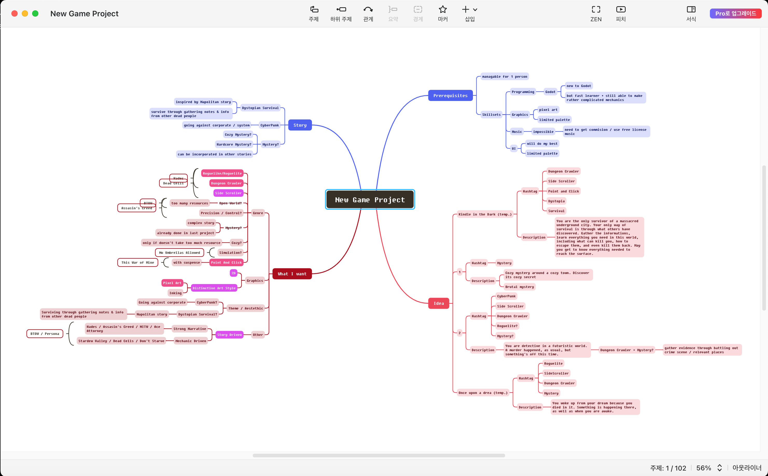 brainstorm_overview